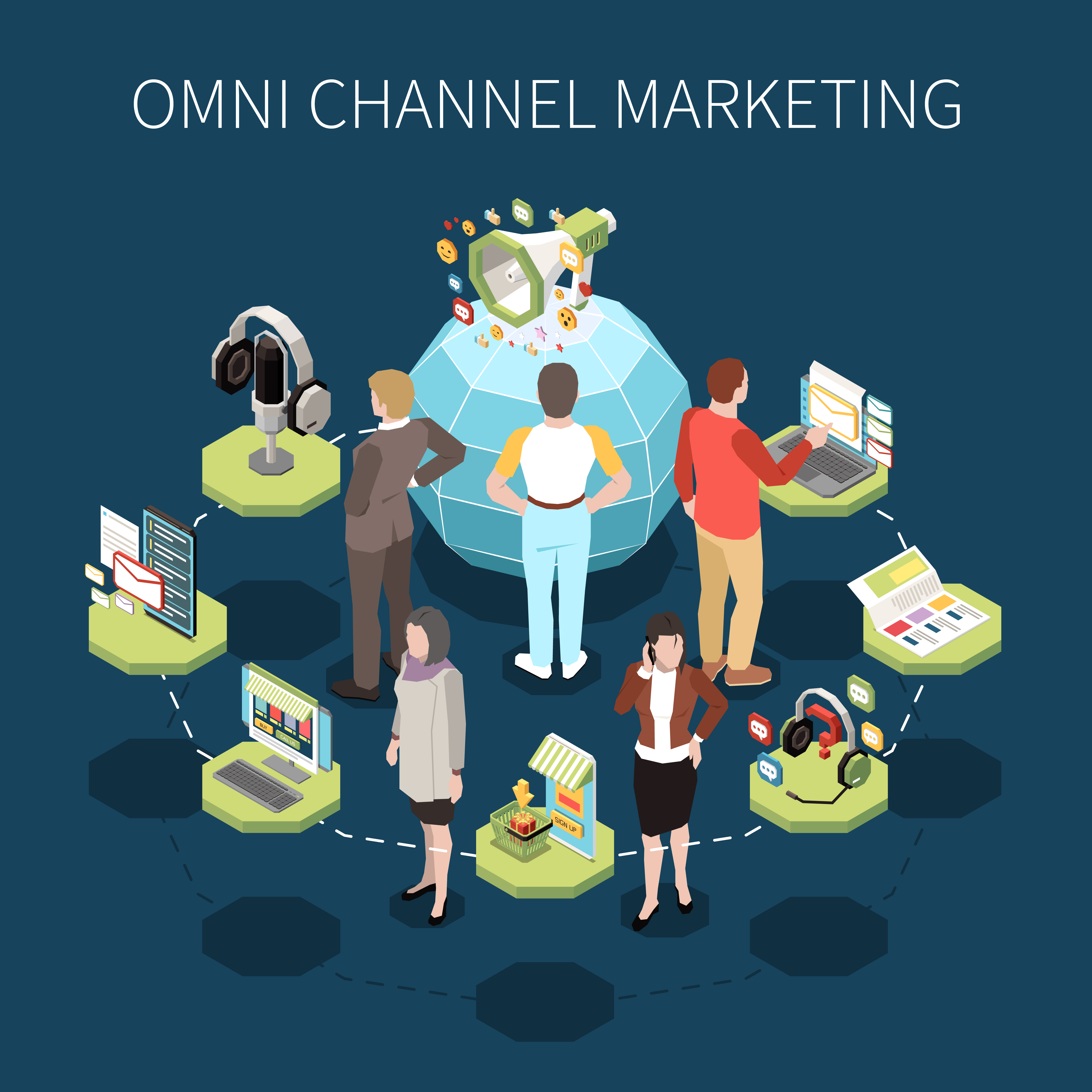 The Role of Omni-Channel Marketing in Abu Dhabi’s Digital Landscape