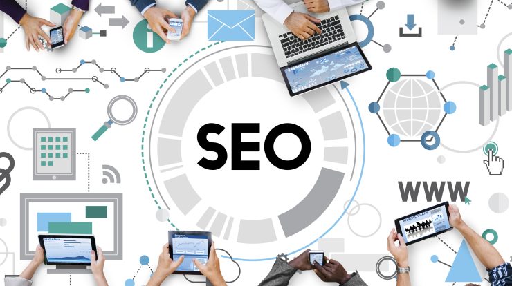 Content Marketing Agency in Kerala
