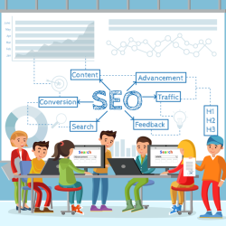 SEO in 2025: