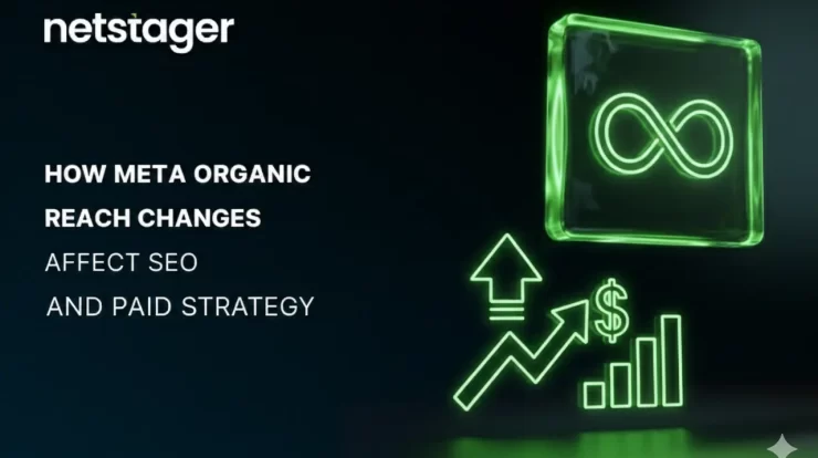 meta organic changes affects on seo and paid ads
