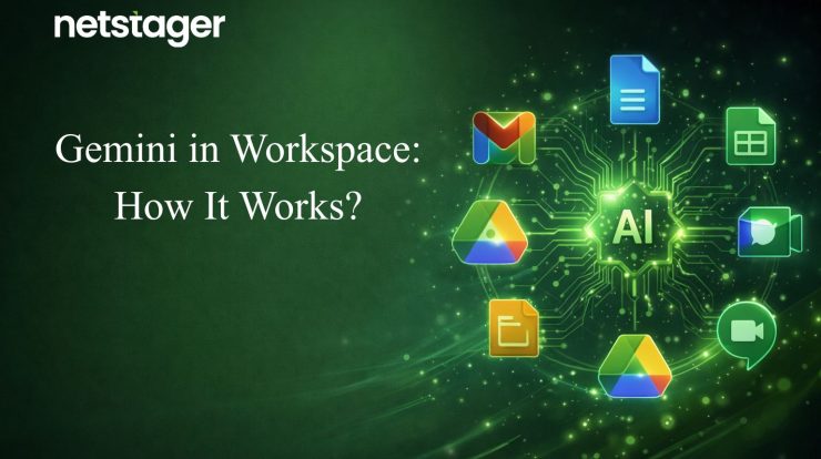 Gemini in Google Workspace How It Works Across Workspace