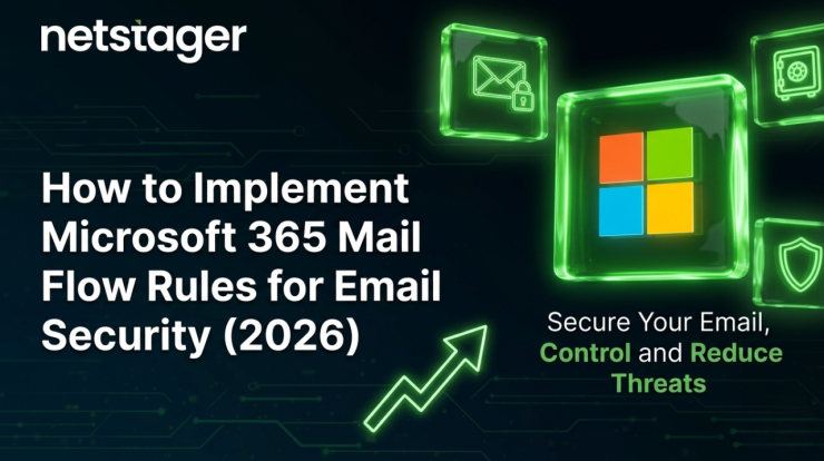 Microsoft 365 mail flow rules setup for email security showing secure email and threat protection