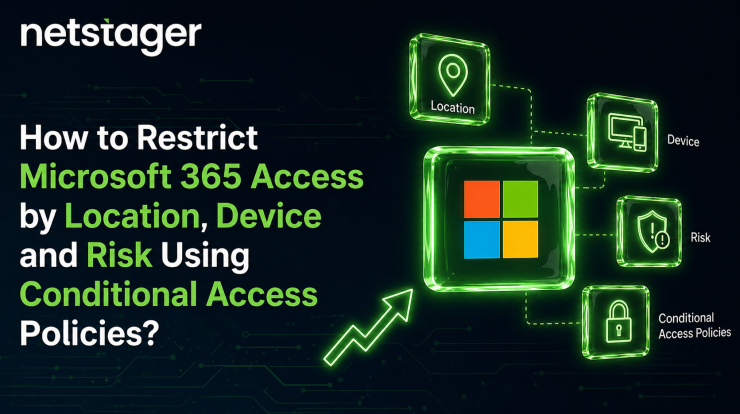 Microsoft 365 Conditional Access policies to restrict access by location device and risk