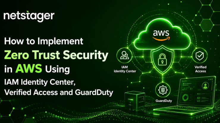 AWS Zero Trust security architecture using IAM Identity Center, Verified Access, and GuardDuty for identity-based access control and threat detection