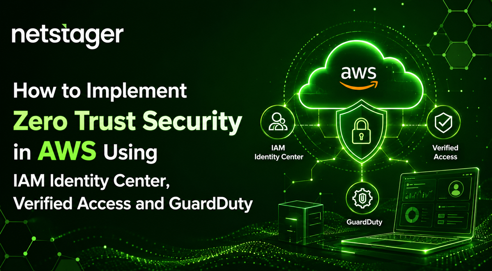 How to Implement Zero Trust Security in AWS Using IAM Identity Center, Verified Access and GuardDuty?